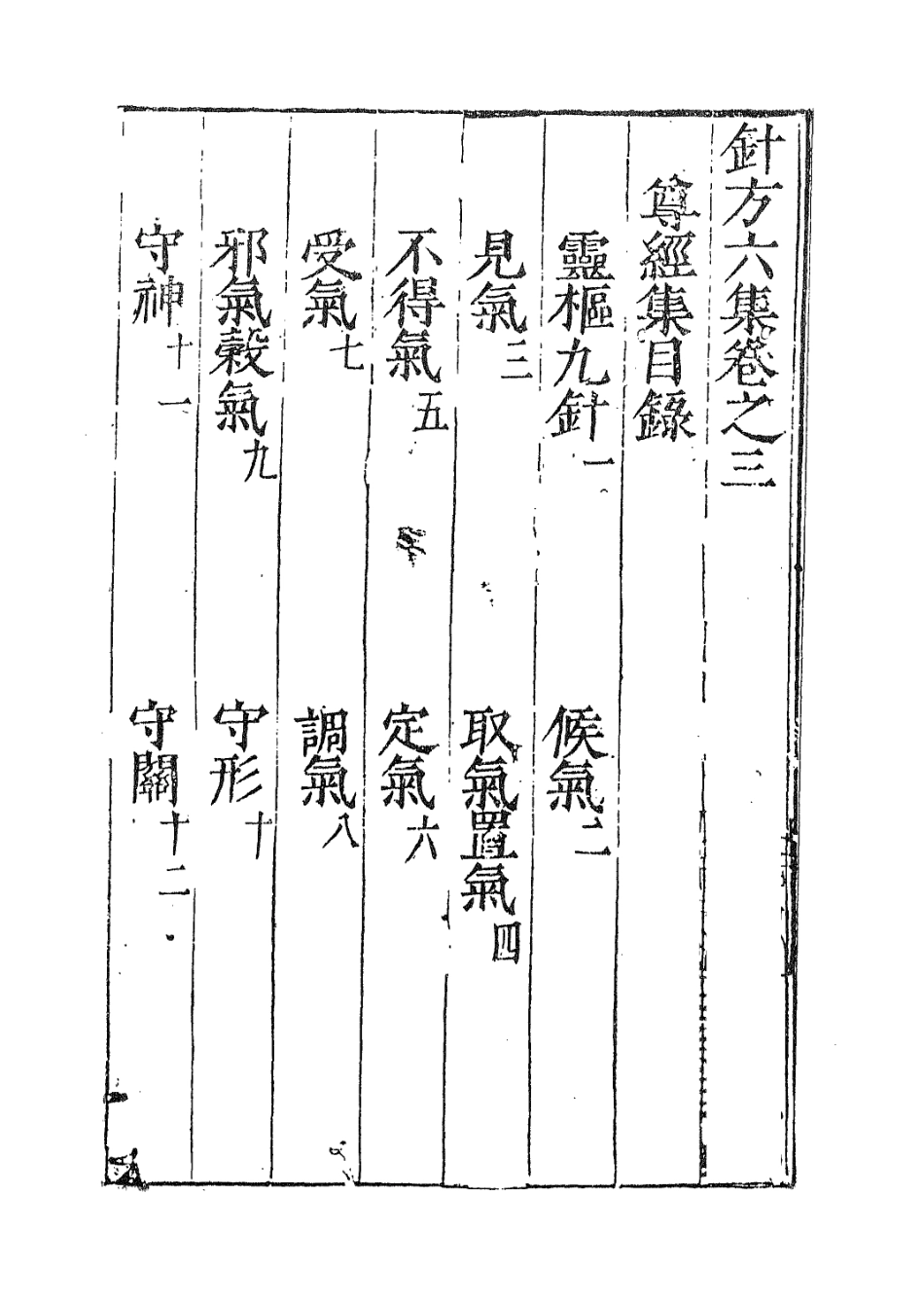 112929-針方六集四_吳崑撰 .pdf_第3页