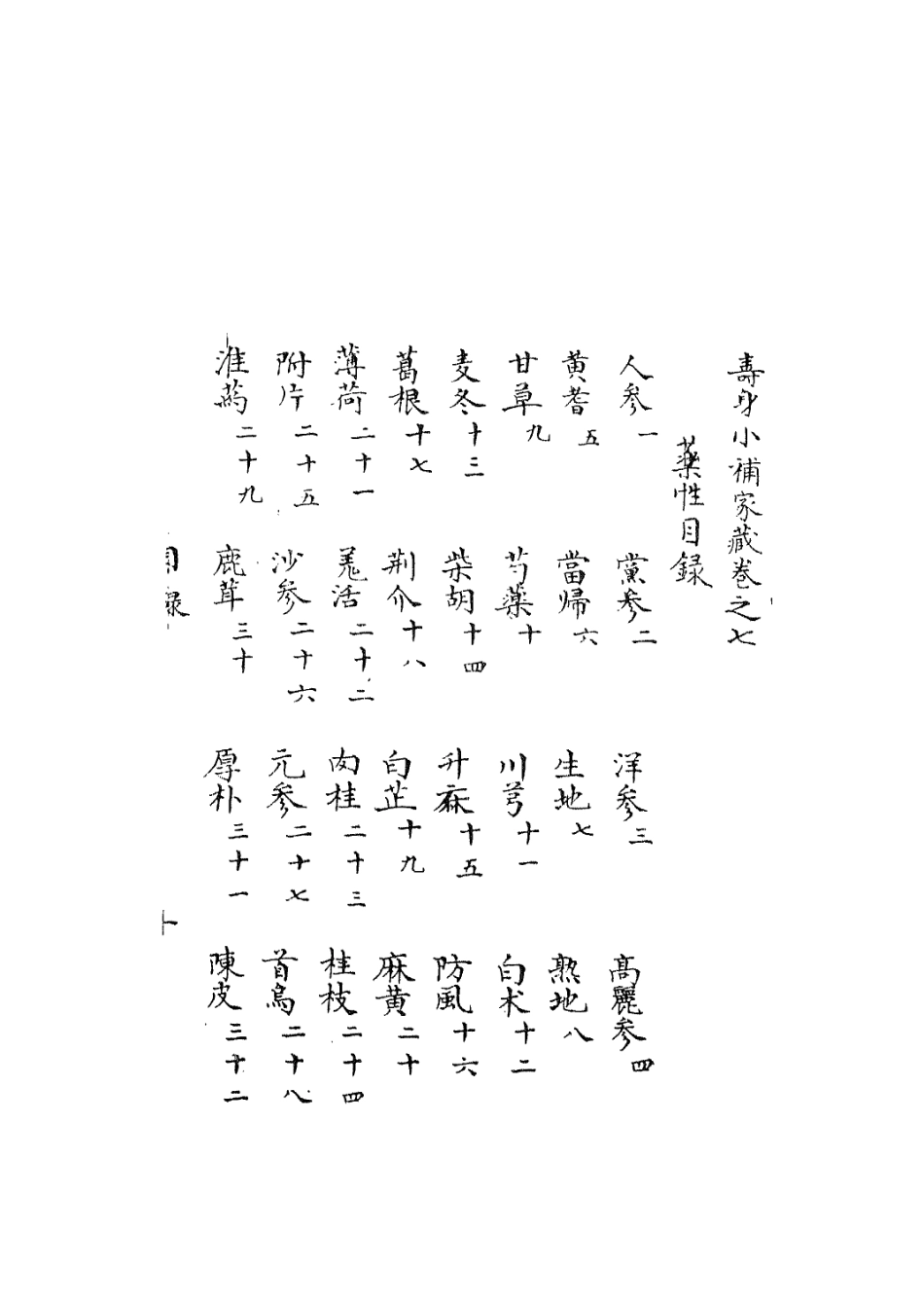 112923-壽身小補家藏六_黃兌眉撰 .pdf_第3页