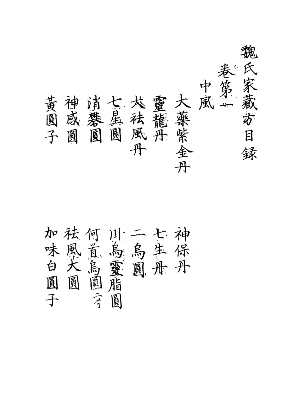 112899-魏氏家藏方一_魏峴撰 .pdf_第3页