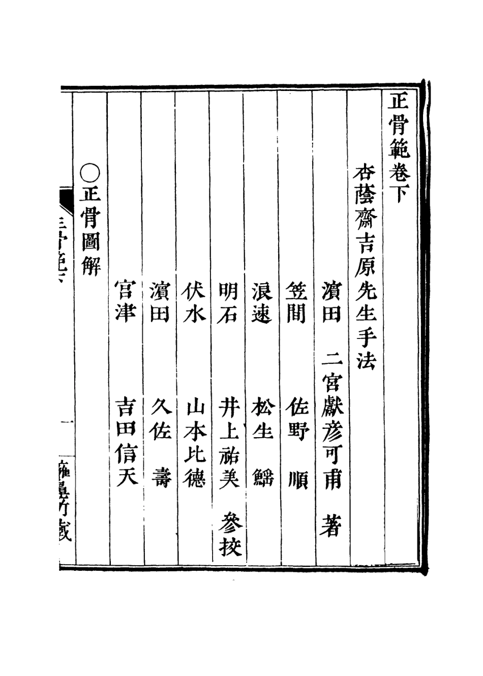 112887-正骨範二_日本二宮獻撰 .pdf_第3页