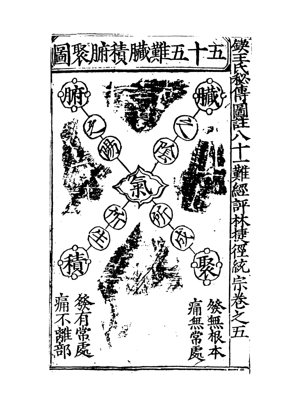 112883-王氏秘傳叔和圖註釋義脈訣評林捷徑統宗二_王文潔釋評 .pdf_第3页