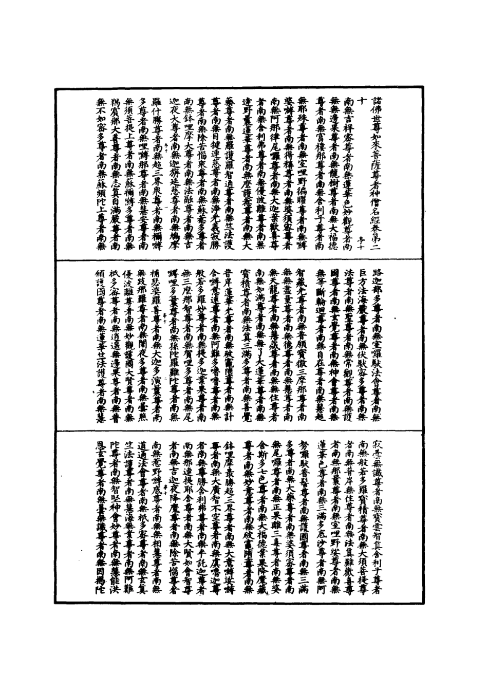 112842-諸佛世尊如來菩薩尊者神僧名經三_ .pdf_第2页