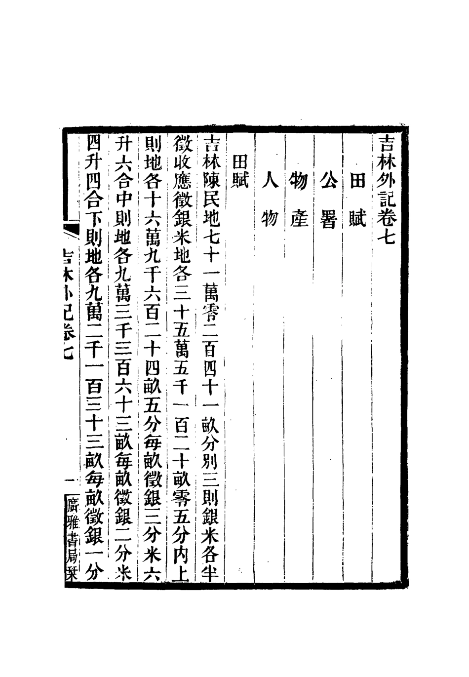 112784-吉林外記四_薩英額 .pdf_第3页