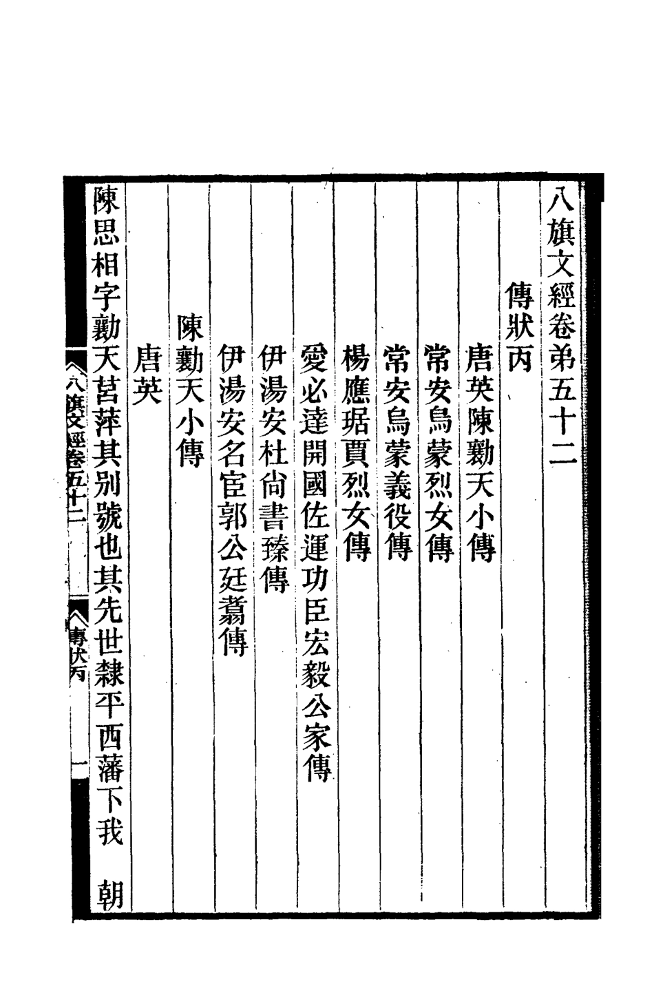 112726-八旗文經二十二_楊鍾義 .pdf_第3页