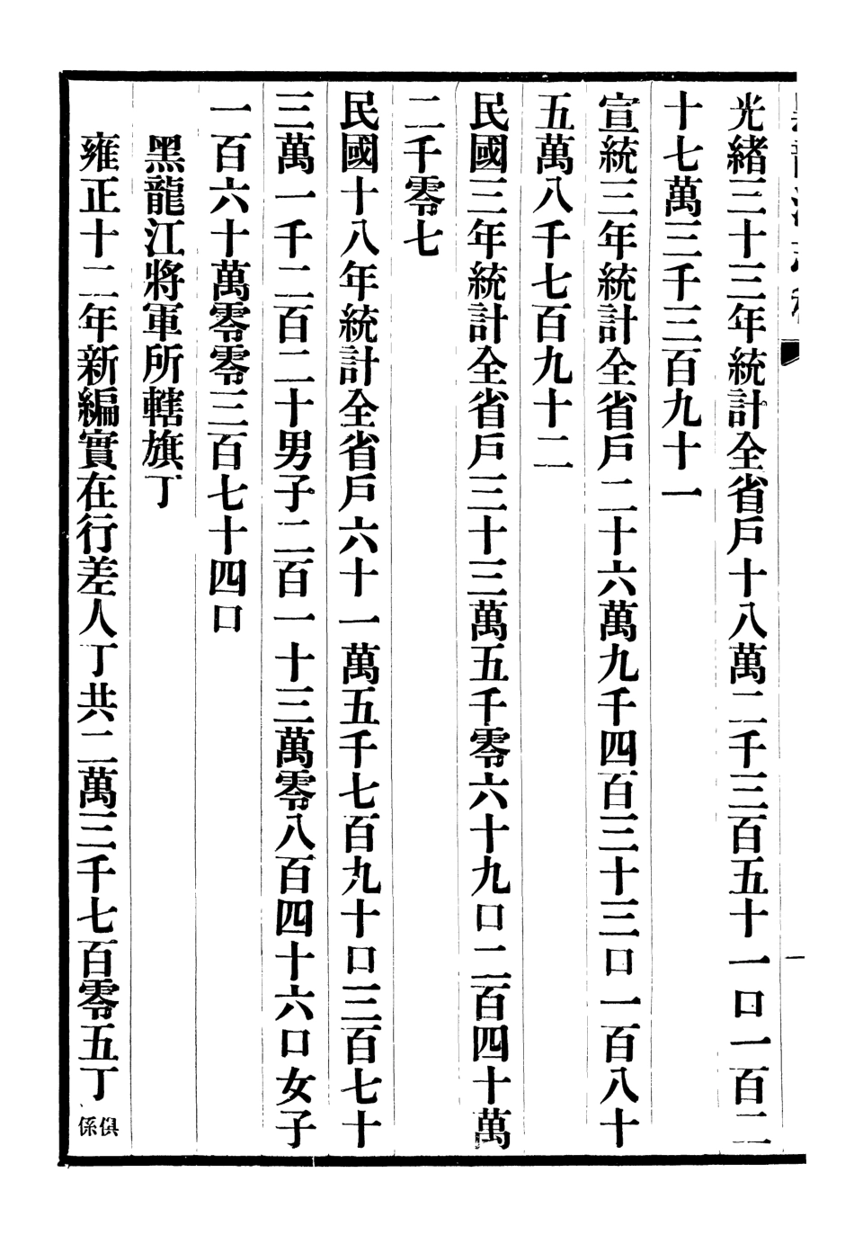 107441-黑龍江志稿_張從仁 .pdf_第3页