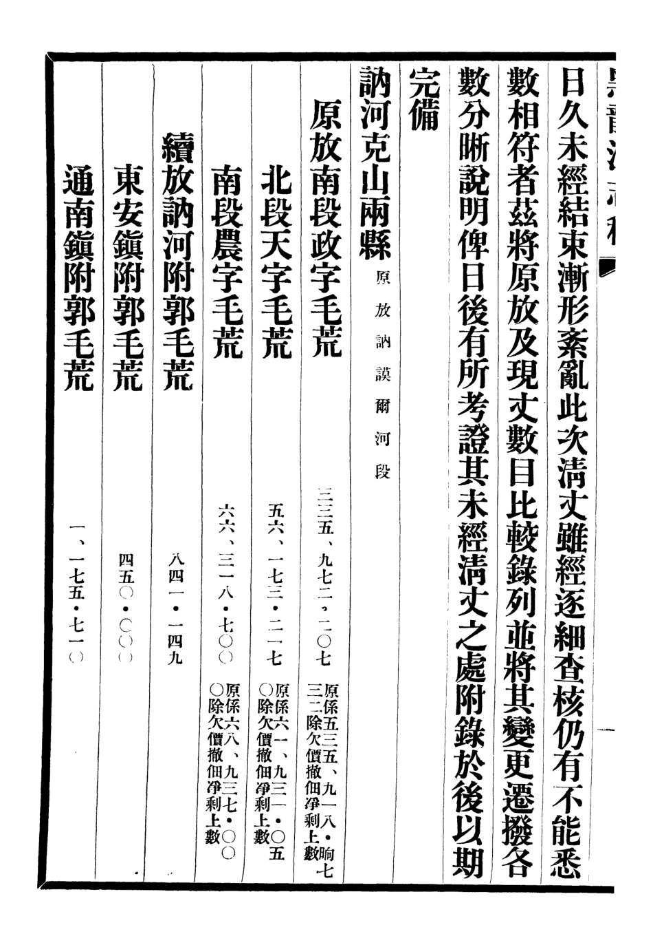 107440-黑龍江志稿_張從仁 .pdf_第3页