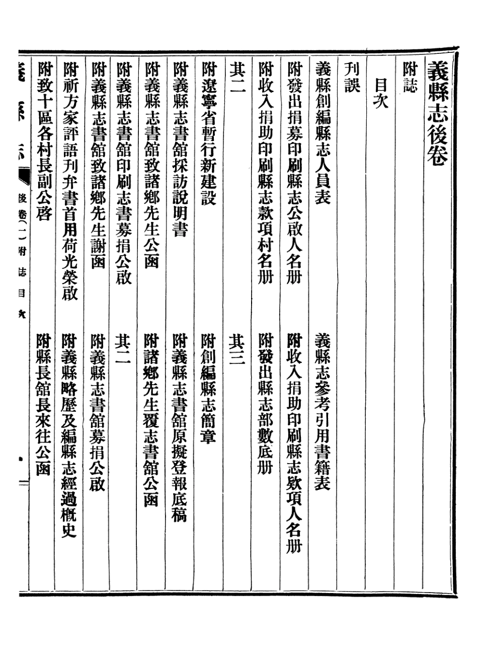 107433-義縣志_趙興德 .pdf_第3页