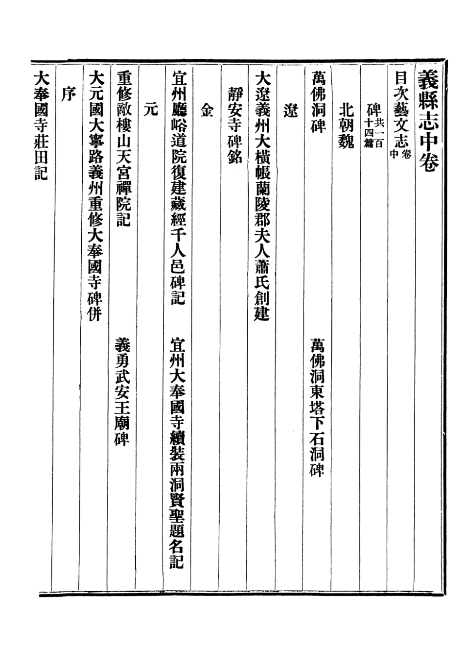 107429-義縣志_趙興德 .pdf_第3页