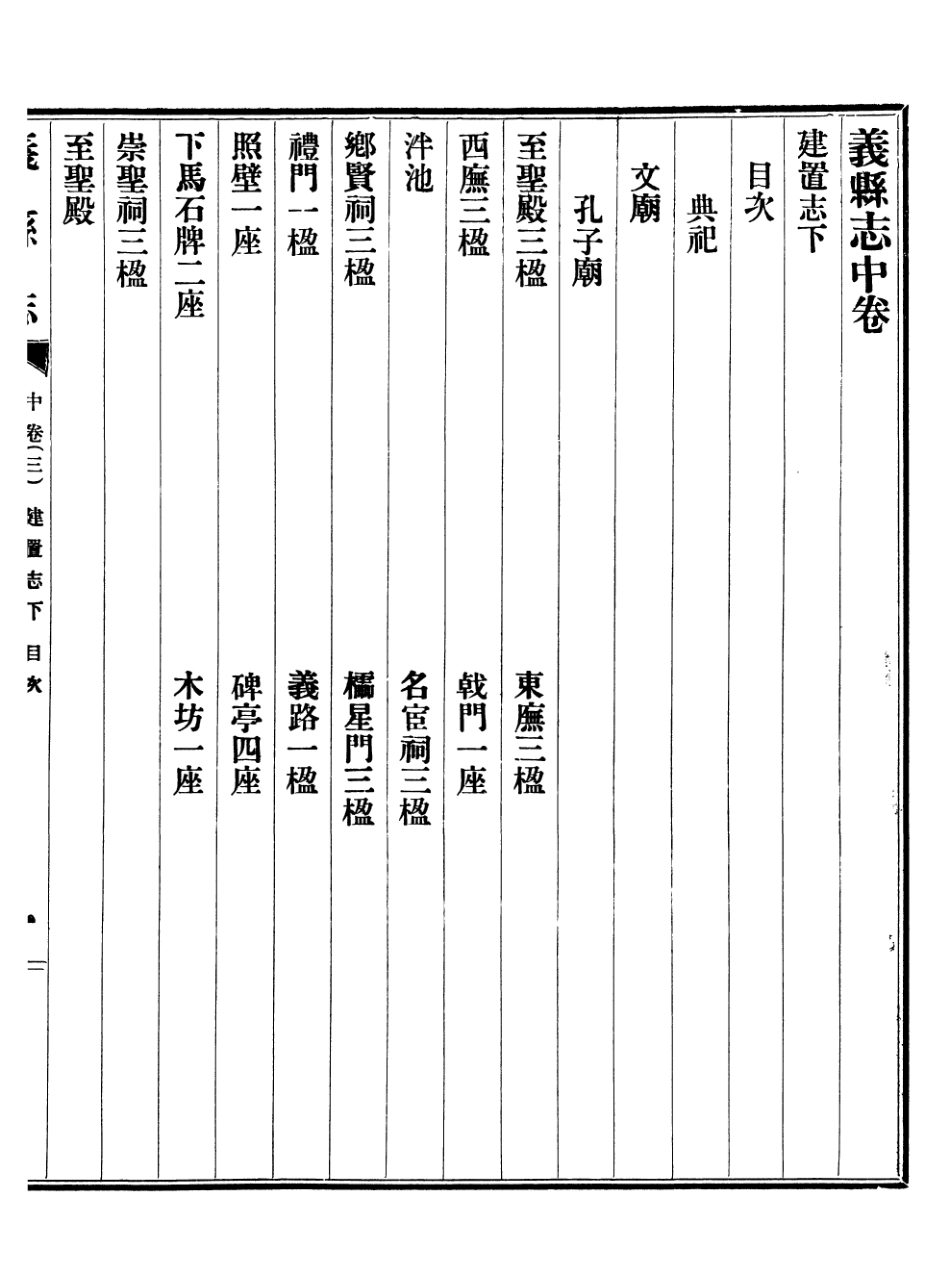107418-義縣志_趙興德 .pdf_第3页