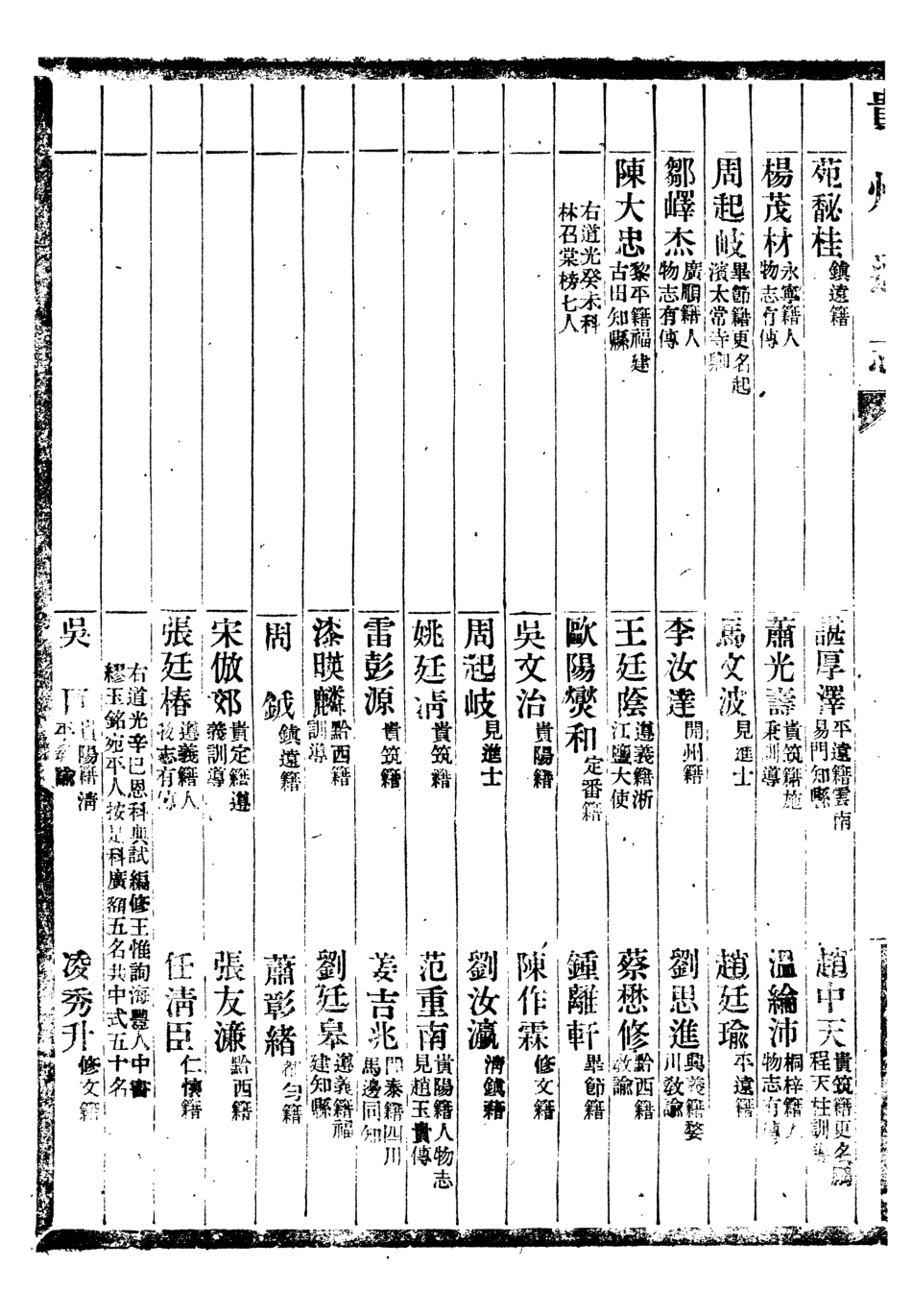 107356-貴州通志_任可澄 .pdf_第3页