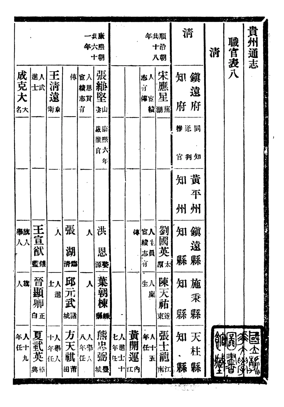 107351-貴州通志_任可澄 .pdf_第2页