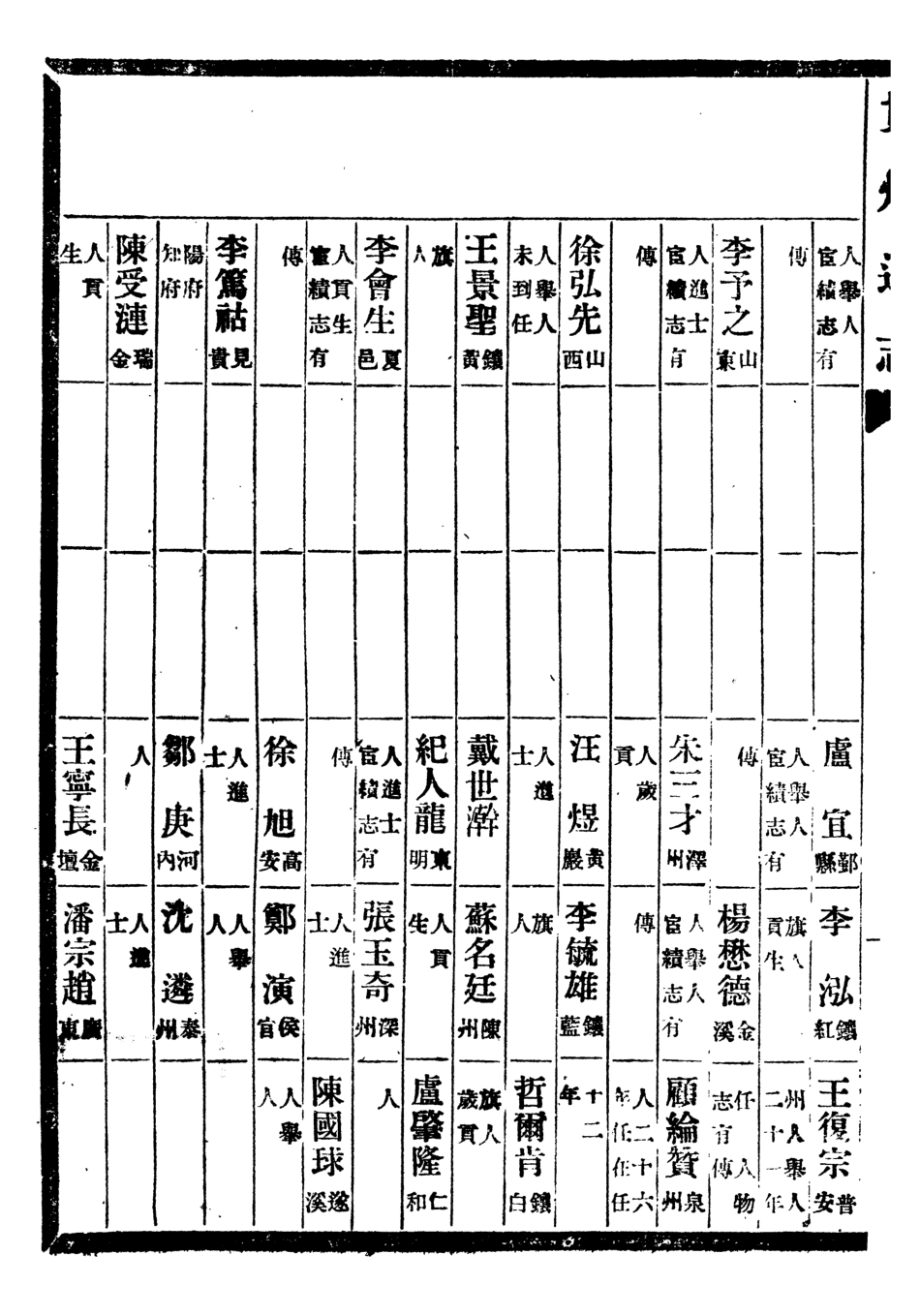 107351-貴州通志_任可澄 .pdf_第3页