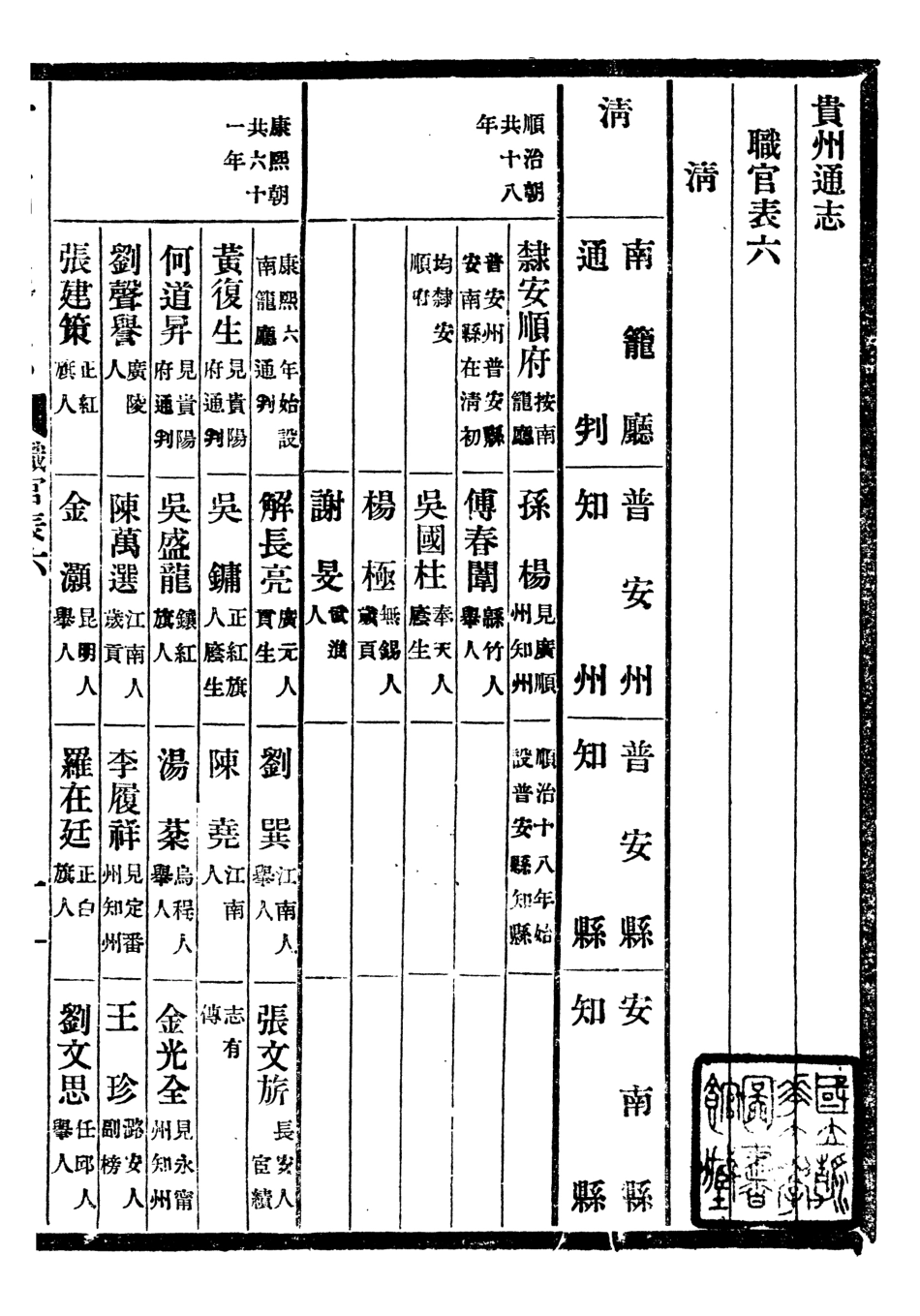 107350-貴州通志_任可澄 .pdf_第2页