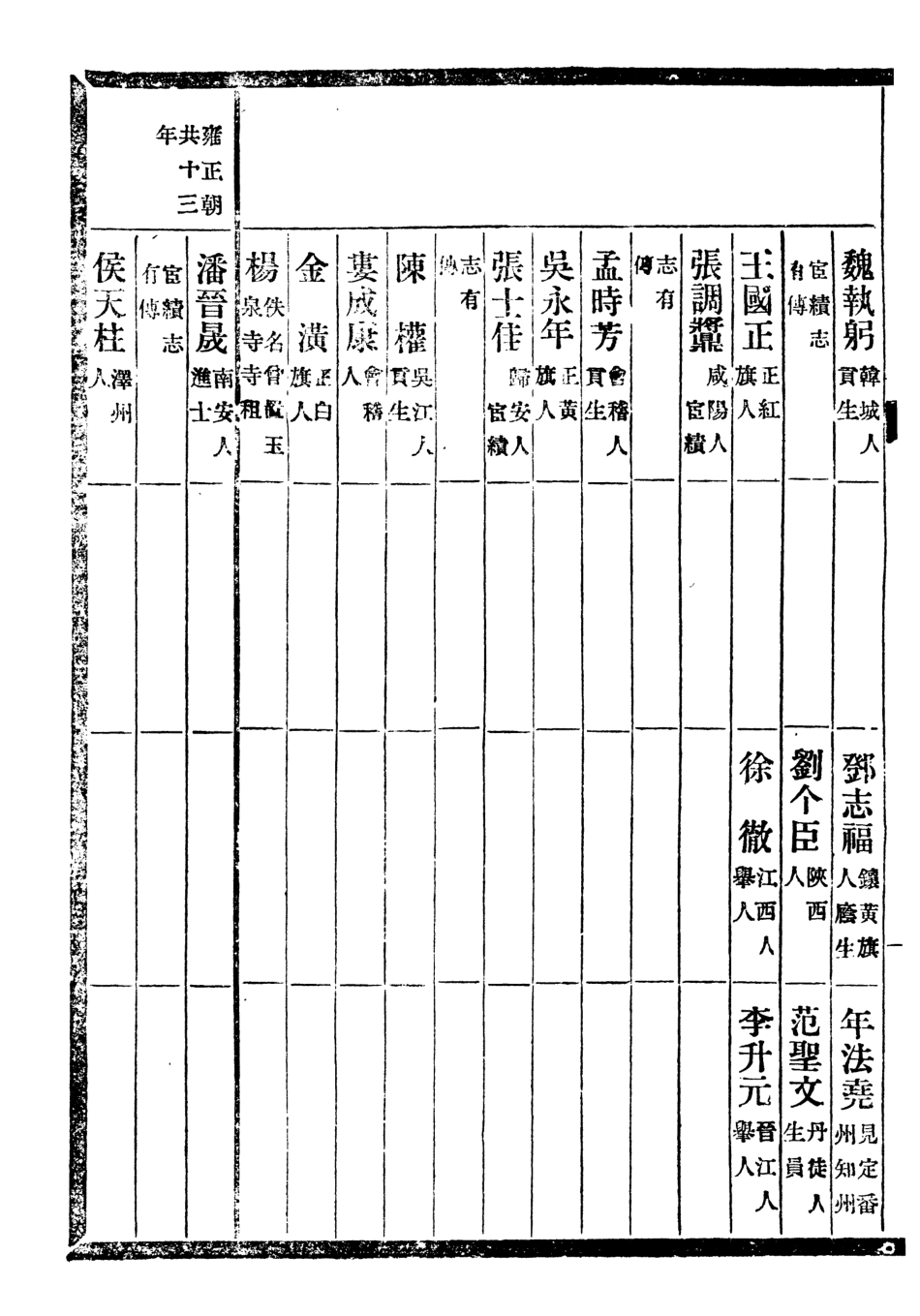 107350-貴州通志_任可澄 .pdf_第3页