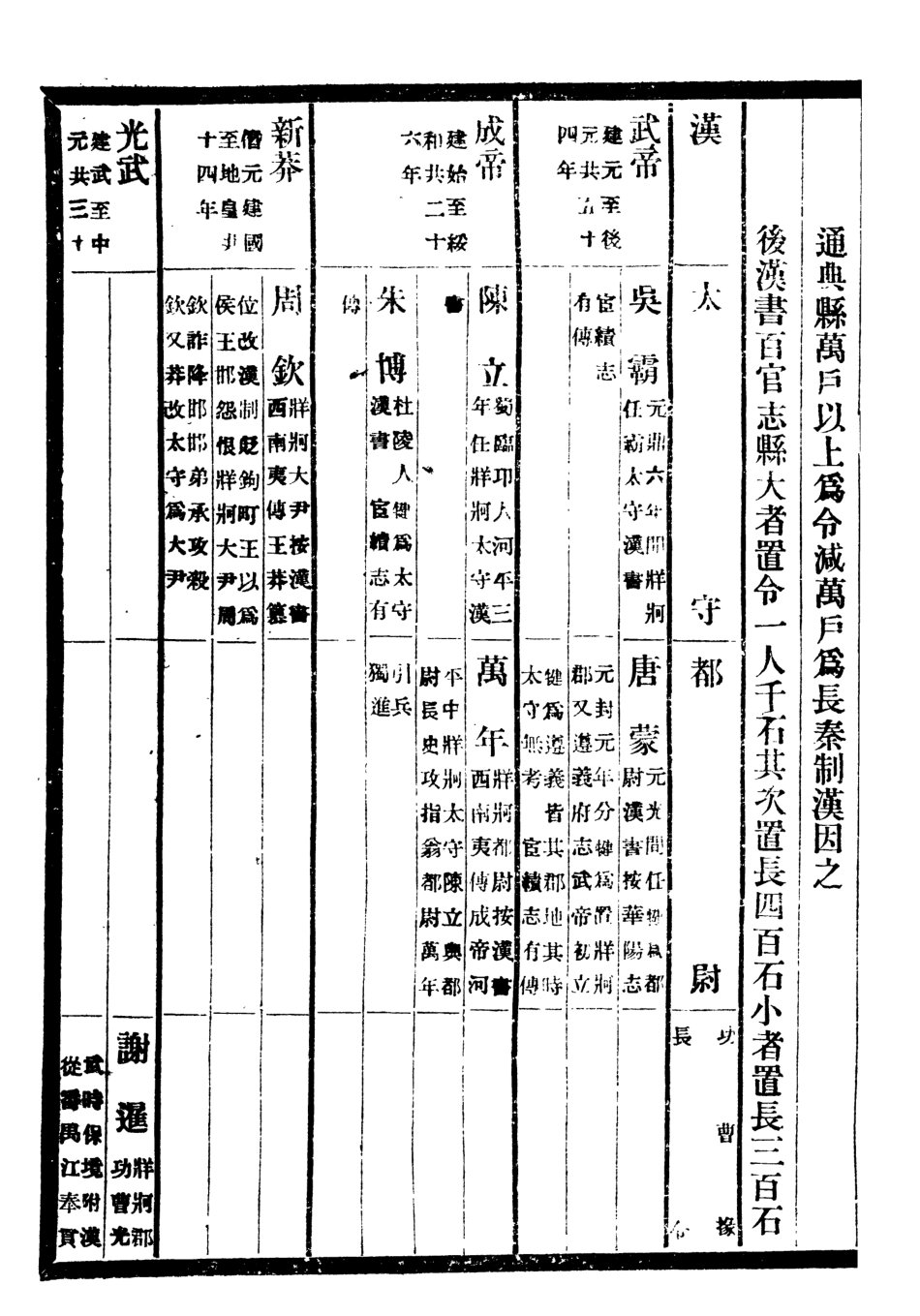 107348-貴州通志_任可澄 .pdf_第3页
