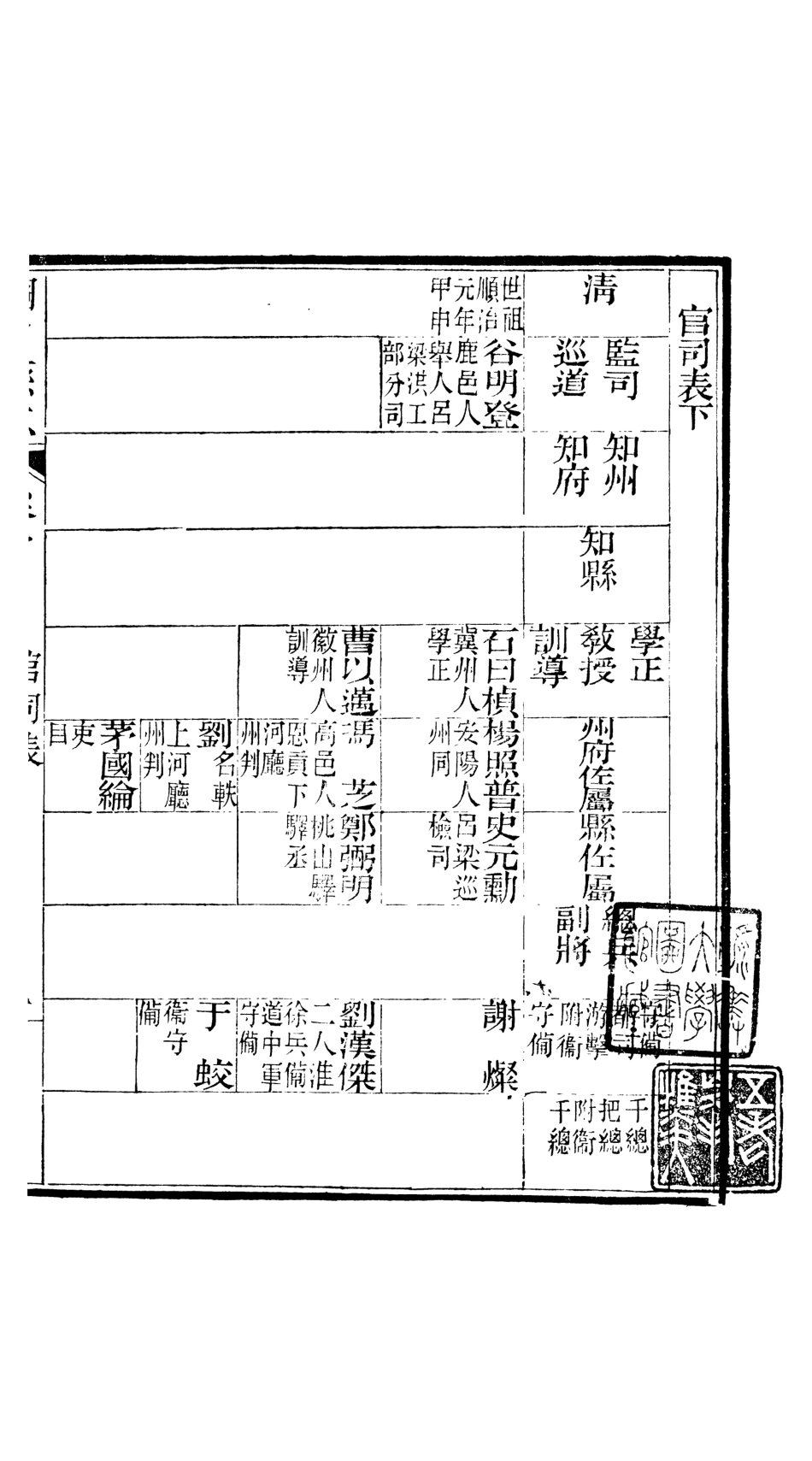 107317-銅山縣志_王嘉銑 .pdf_第2页