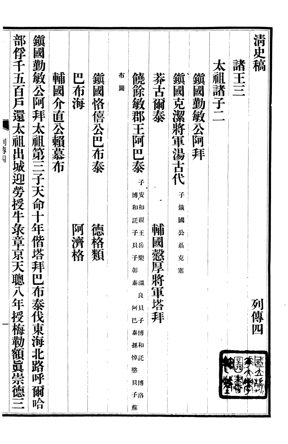 107307-清史稿_趙爾巽清史館 .pdf_第2页