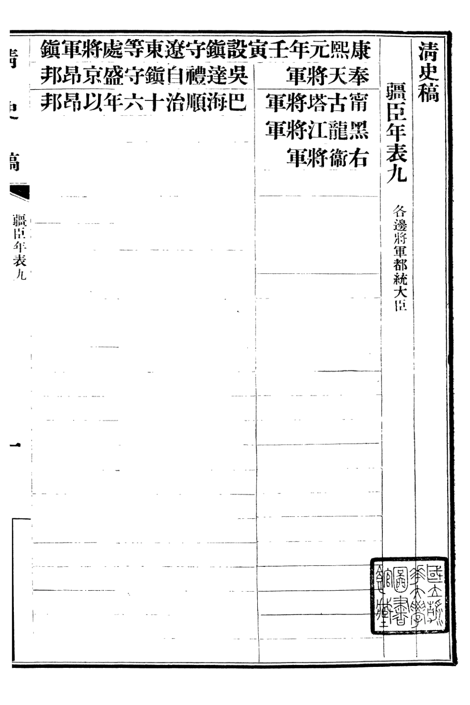 107299-清史稿_趙爾巽清史館 .pdf_第2页