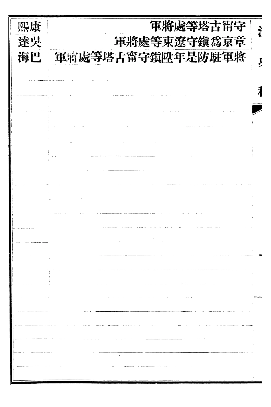 107299-清史稿_趙爾巽清史館 .pdf_第3页