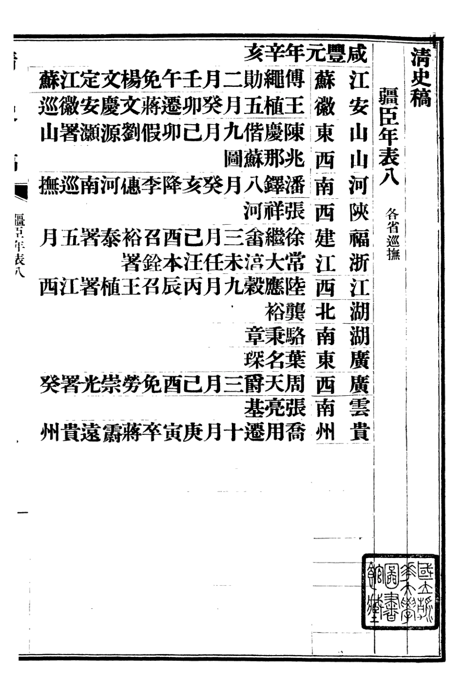107298-清史稿_趙爾巽清史館 .pdf_第2页