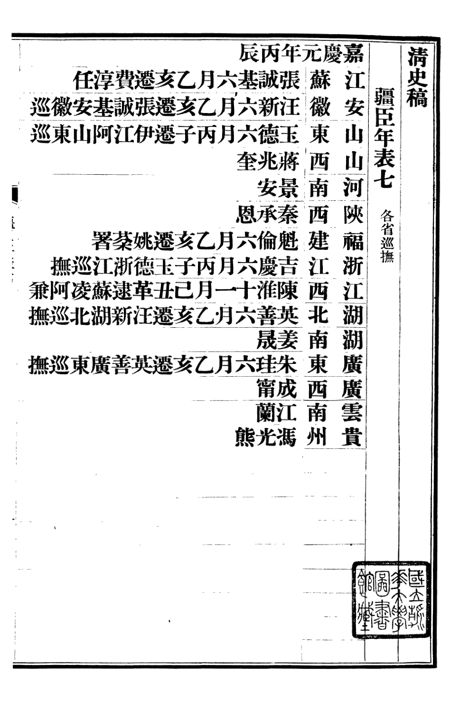107297-清史稿_趙爾巽清史館 .pdf_第2页