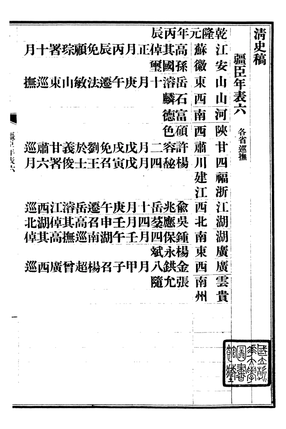 107296-清史稿_趙爾巽清史館 .pdf_第2页