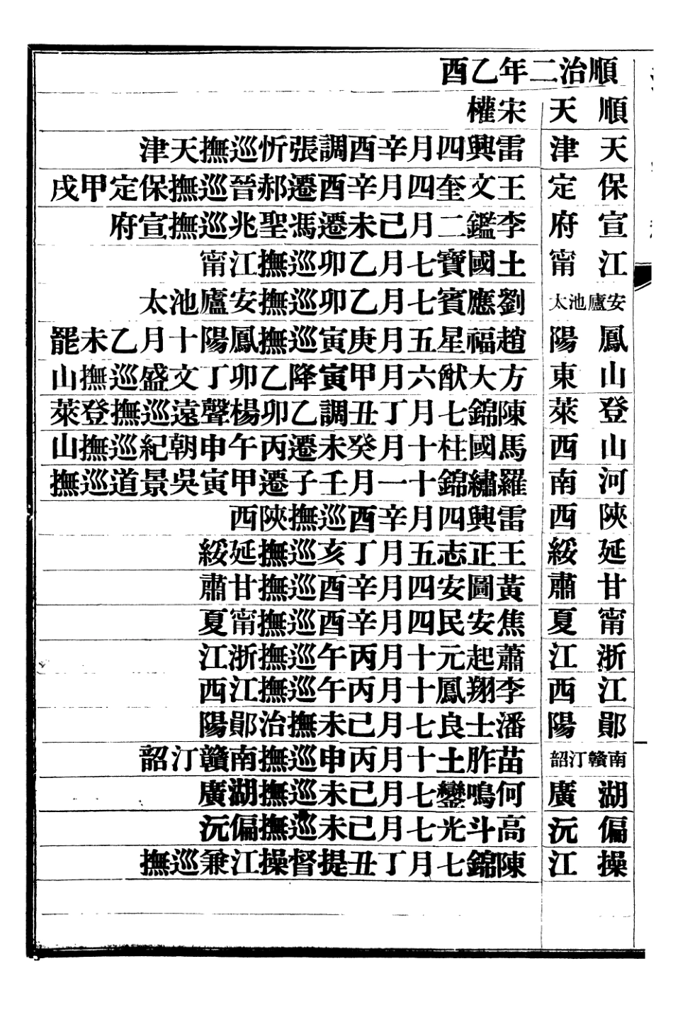 107295-清史稿_趙爾巽清史館 .pdf_第3页