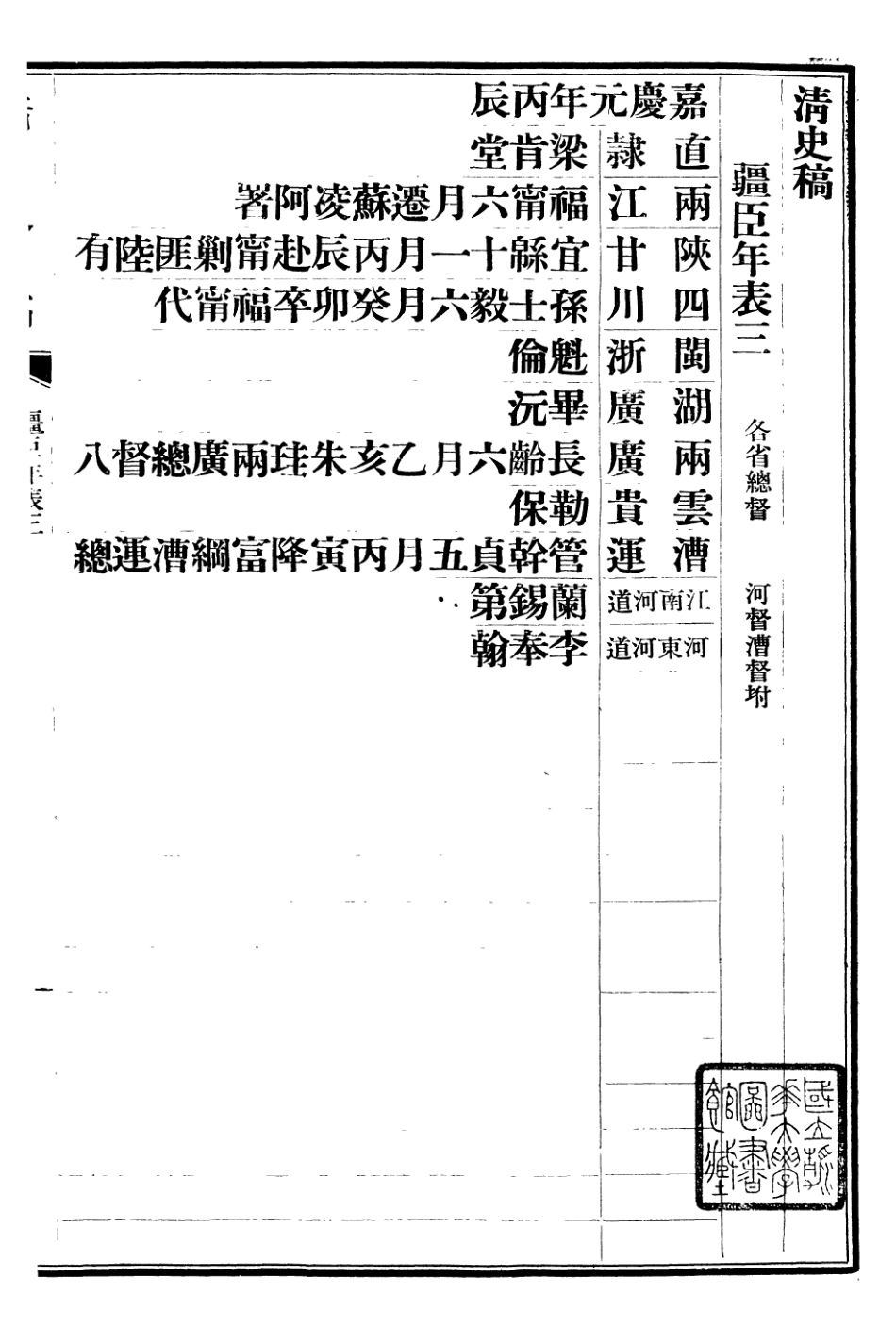 107293-清史稿_趙爾巽清史館 .pdf_第2页
