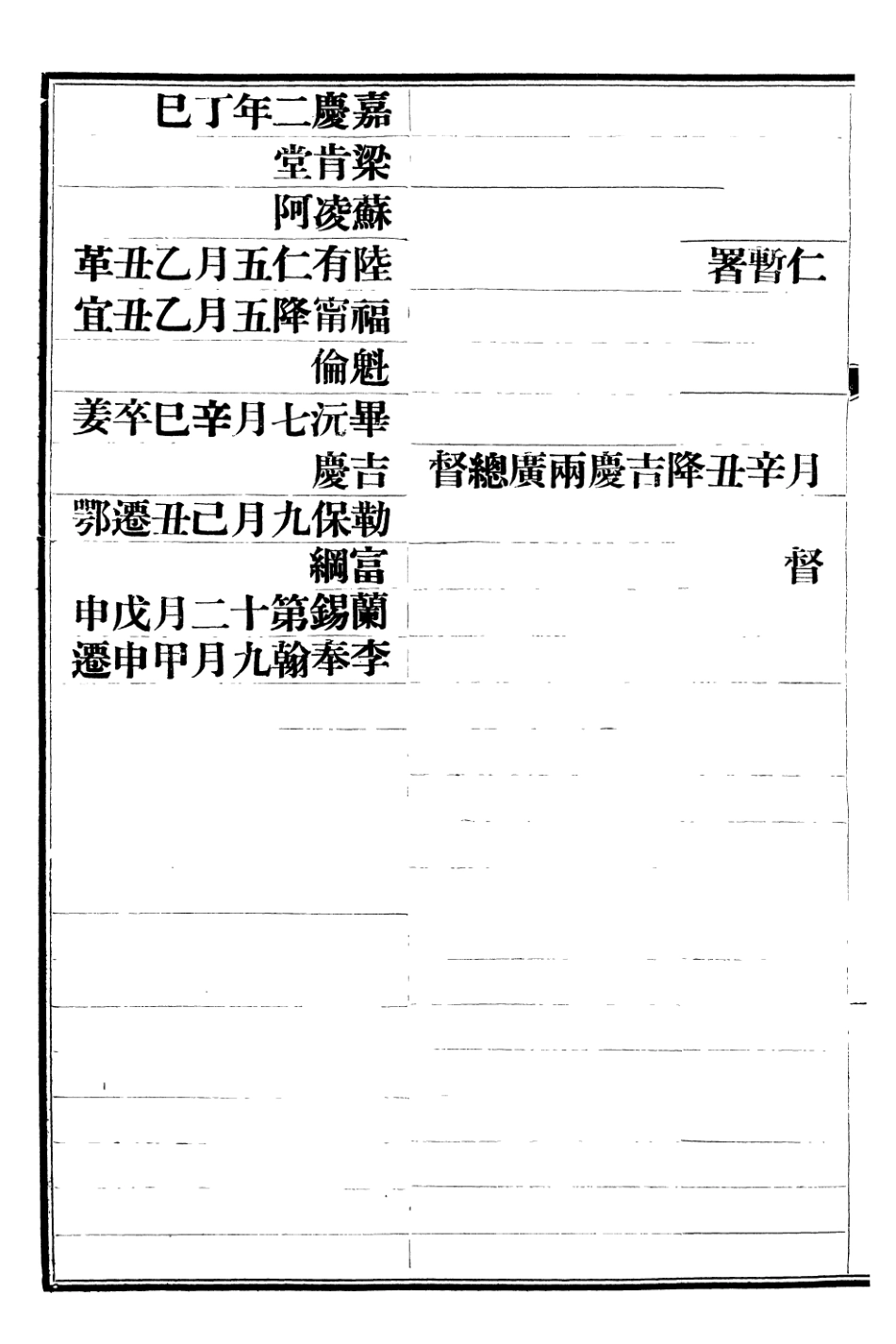 107293-清史稿_趙爾巽清史館 .pdf_第3页