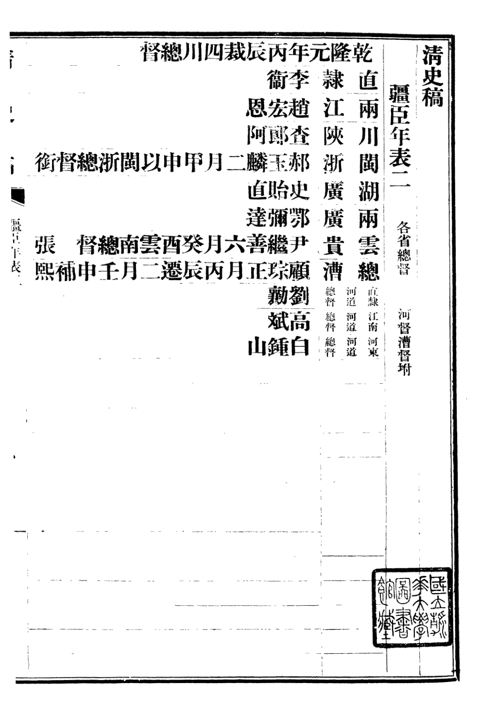 107292-清史稿_趙爾巽清史館 .pdf_第2页