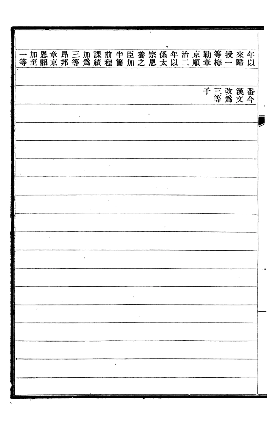 107282-清史稿_趙爾巽清史館 .pdf_第3页