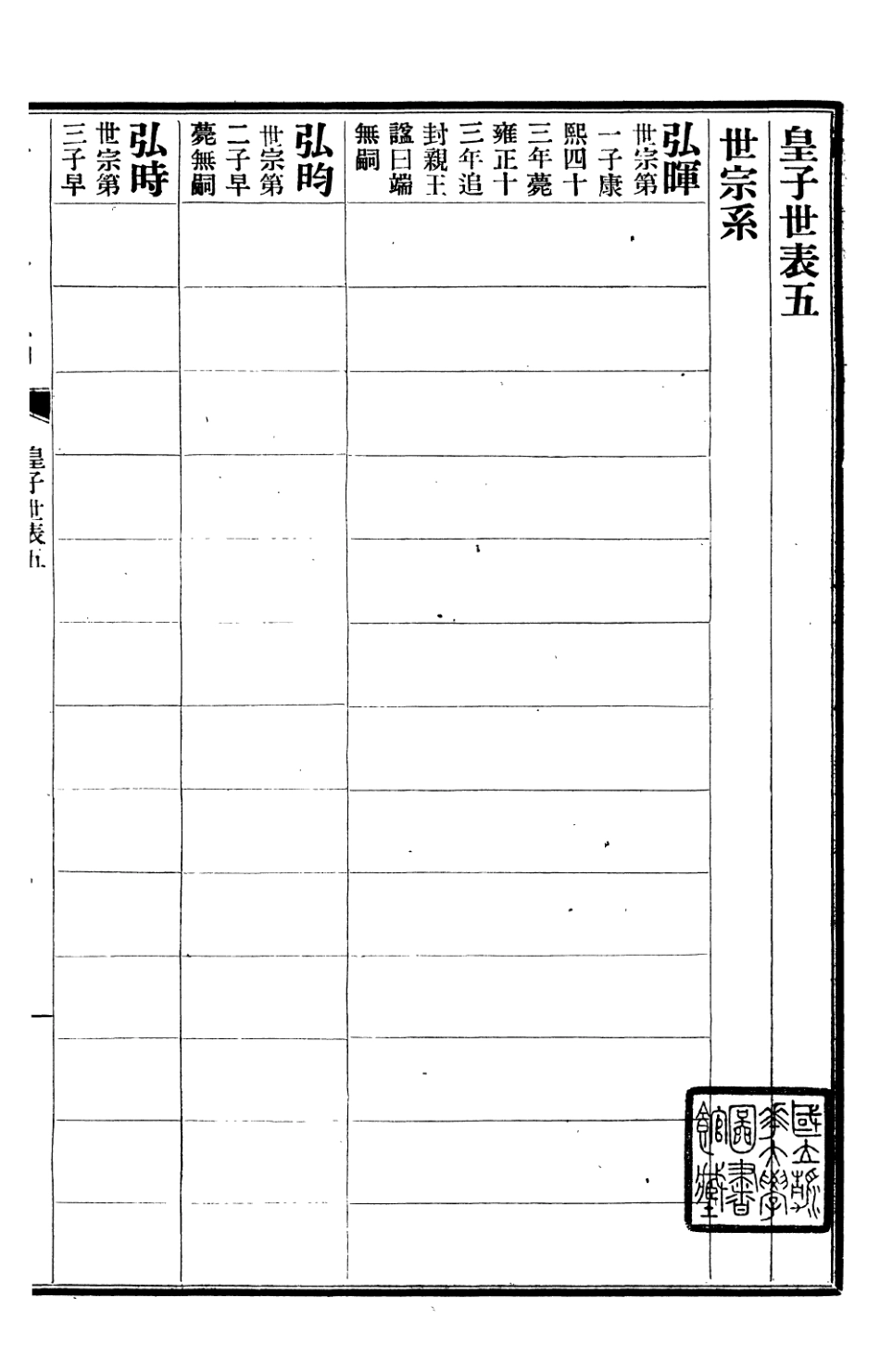 107279-清史稿_趙爾巽清史館 .pdf_第2页