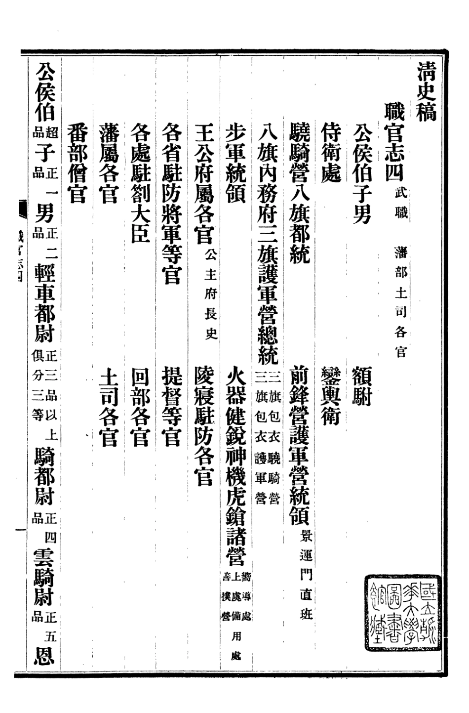 107264-清史稿_趙爾巽清史館 .pdf_第2页