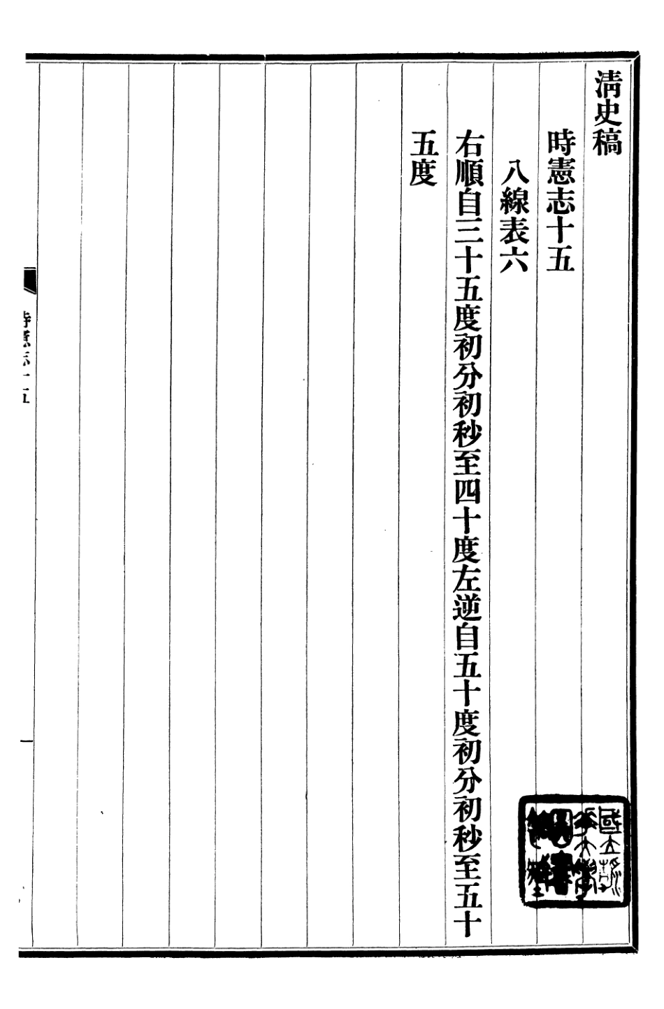 107250-清史稿_趙爾巽清史館 .pdf_第2页