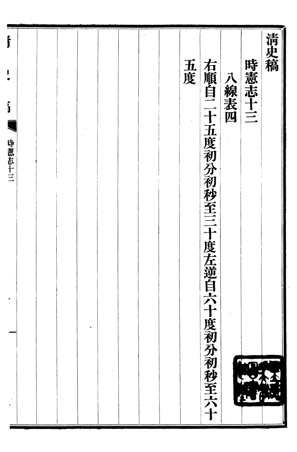 107249-清史稿_趙爾巽清史館 .pdf_第2页