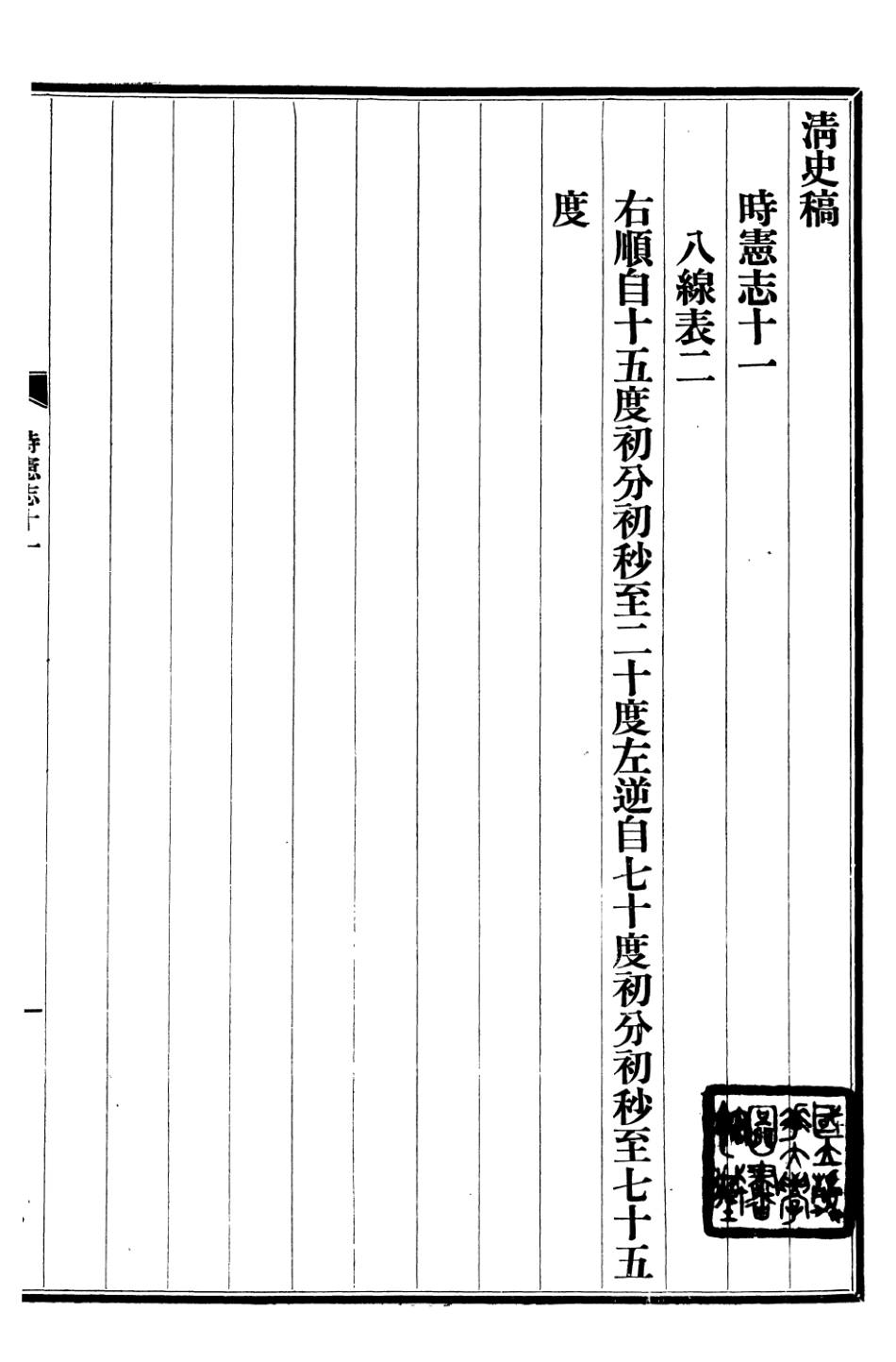 107248-清史稿_趙爾巽清史館 .pdf_第2页
