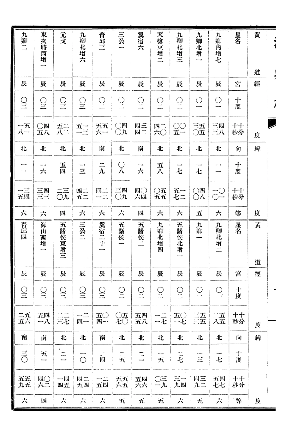 107241-清史稿_趙爾巽清史館 .pdf_第3页