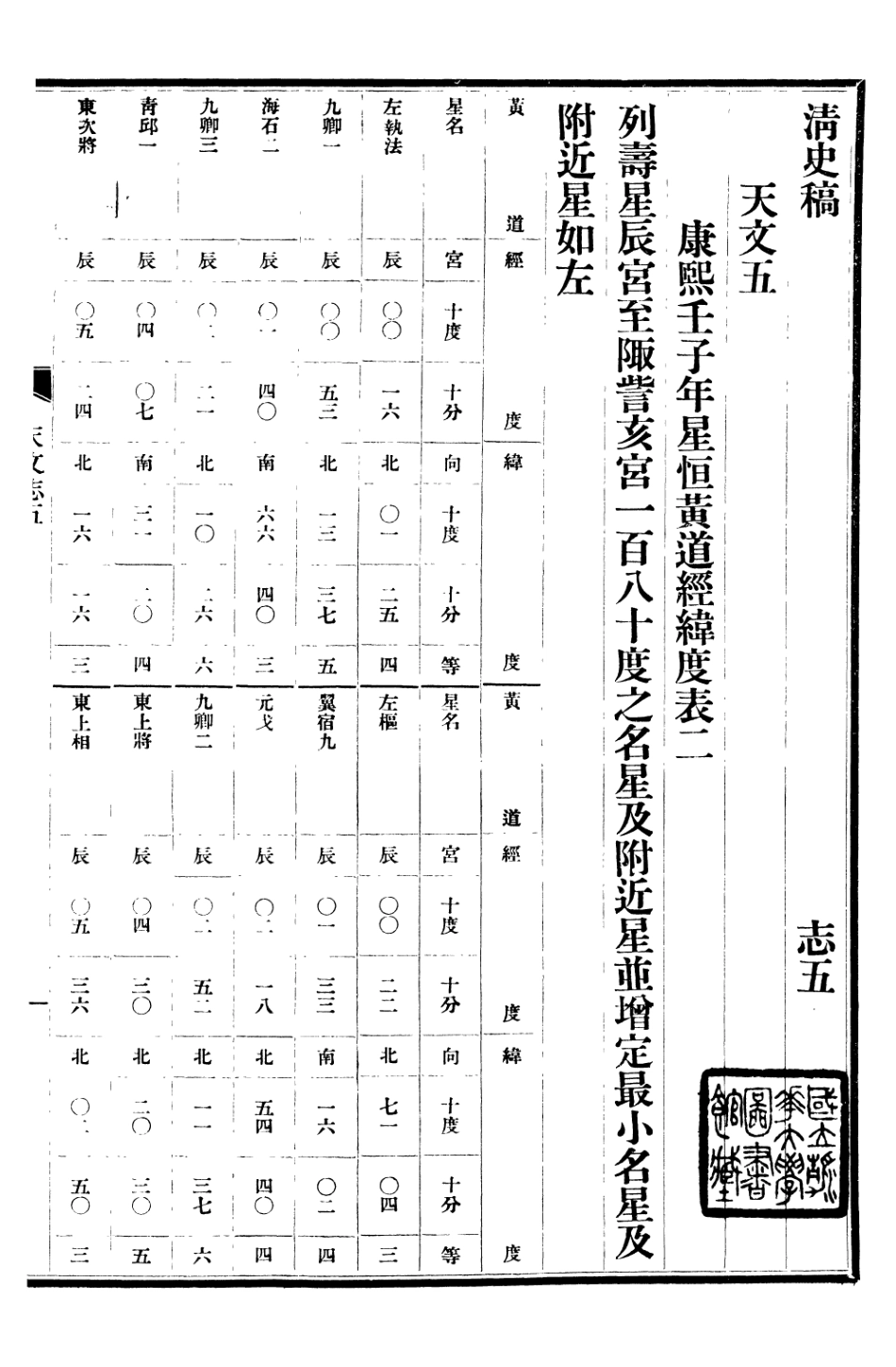 107240-清史稿_趙爾巽清史館 .pdf_第2页