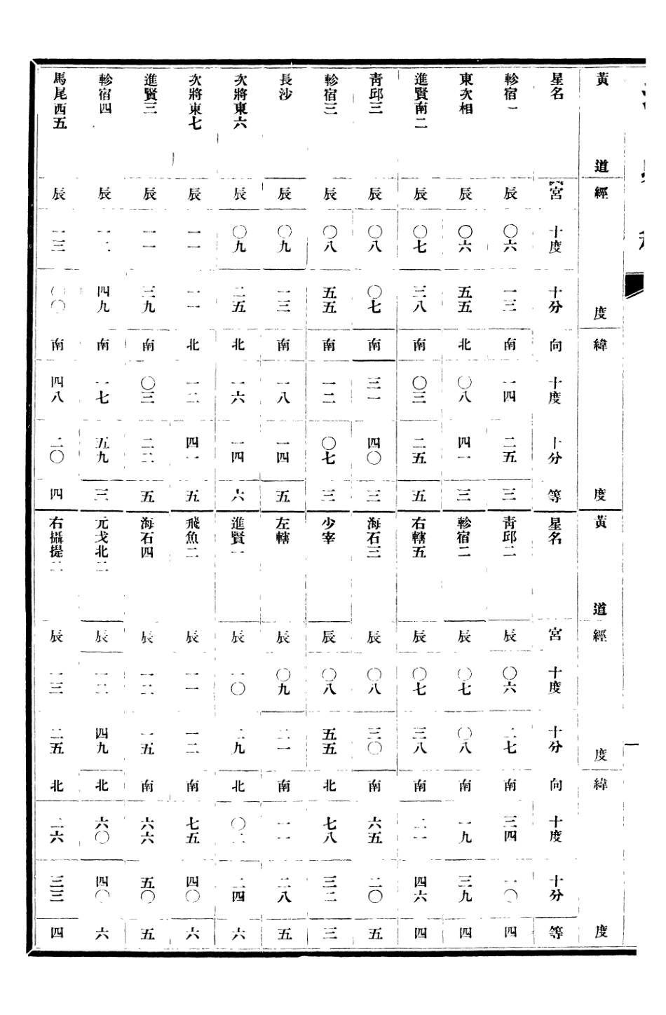 107240-清史稿_趙爾巽清史館 .pdf_第3页