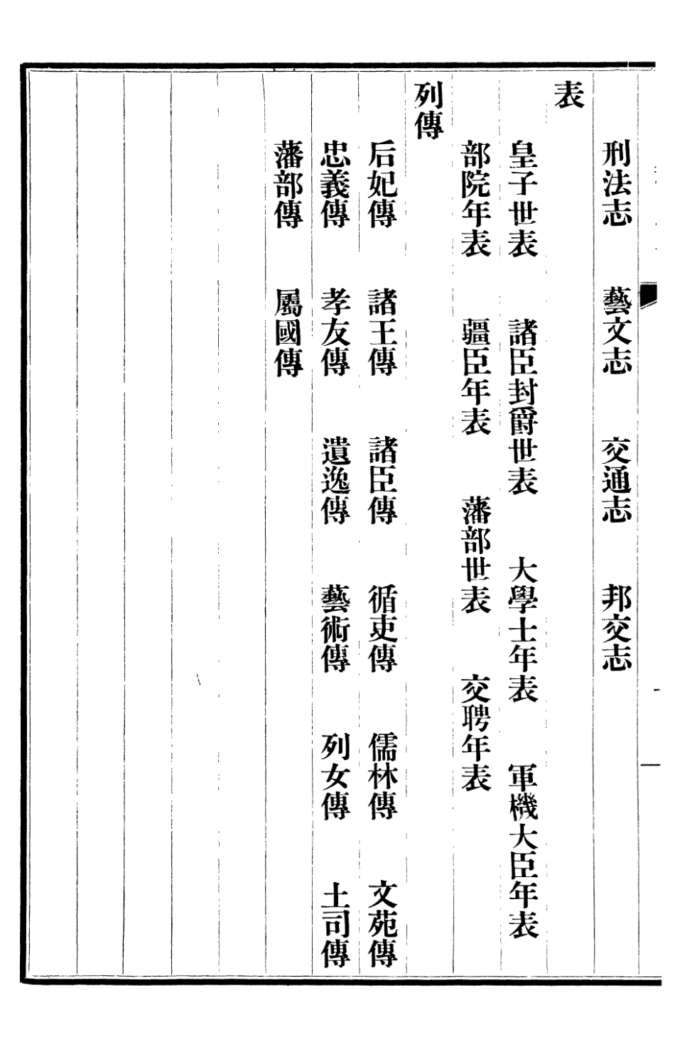 107232-清史稿本紀一之五_趙爾巽清史館 .pdf_第3页