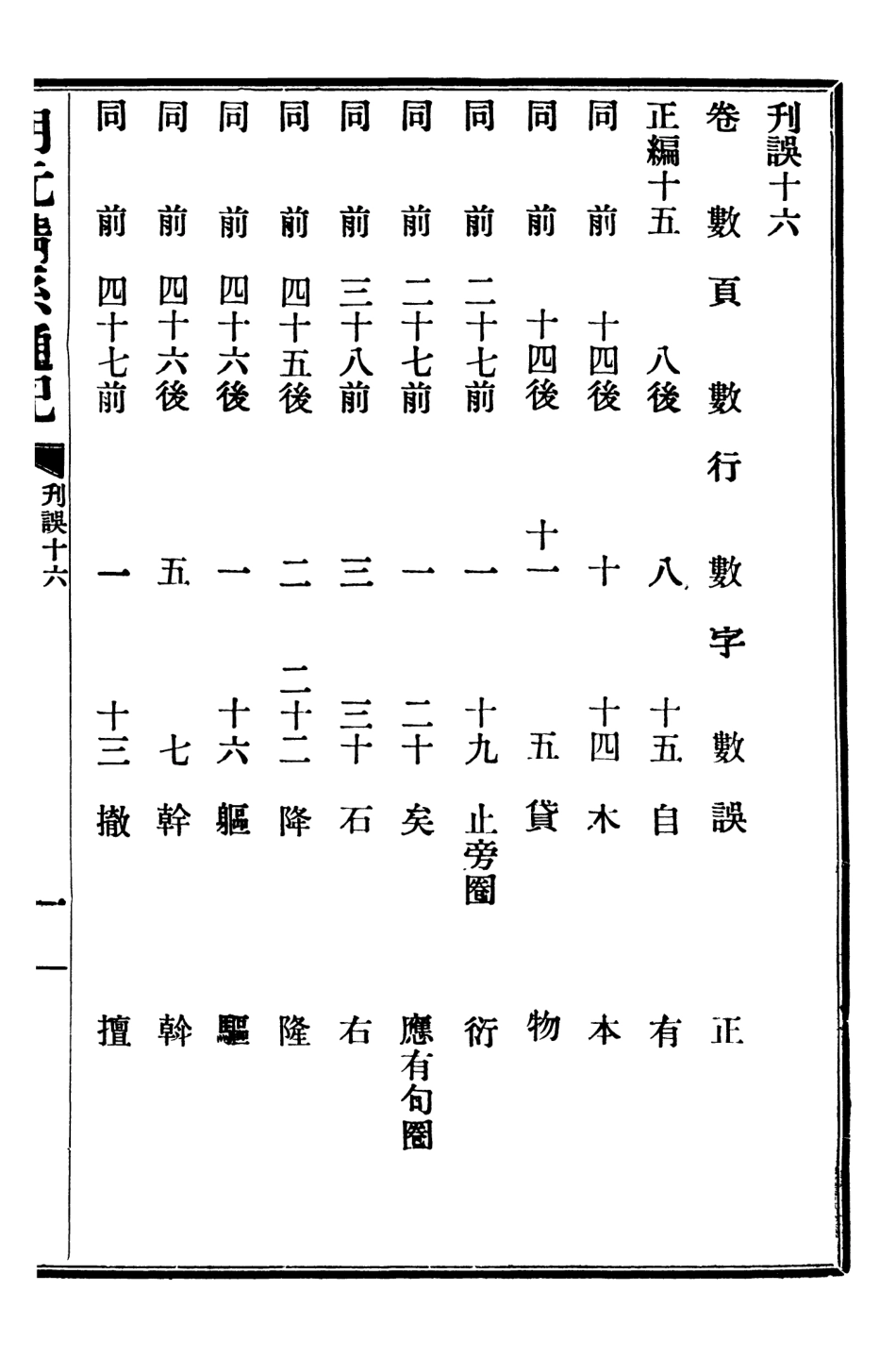 107230-明元清系通紀_孟森 .pdf_第2页