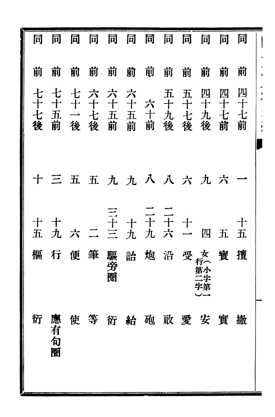 107230-明元清系通紀_孟森 .pdf_第3页
