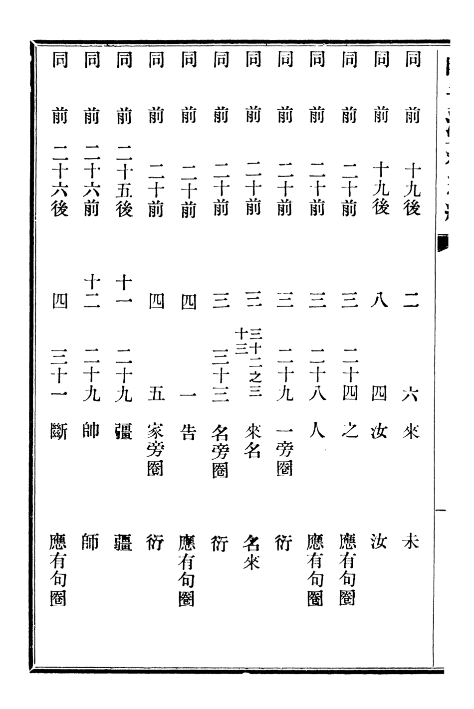 107229-明元清系通紀_孟森 .pdf_第3页