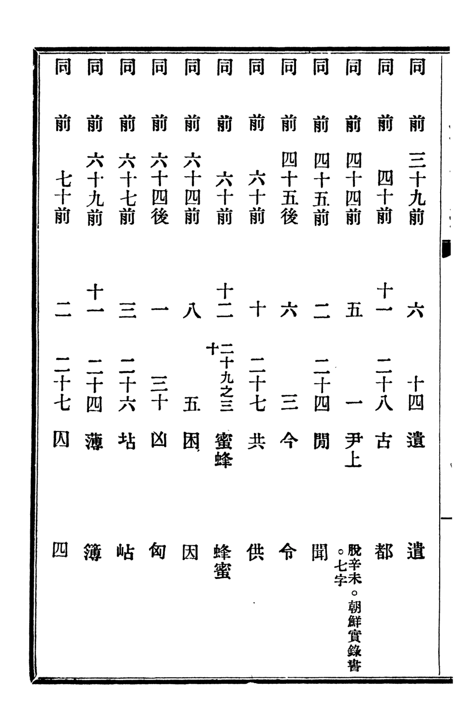 107228-明元清系通紀_孟森 .pdf_第3页