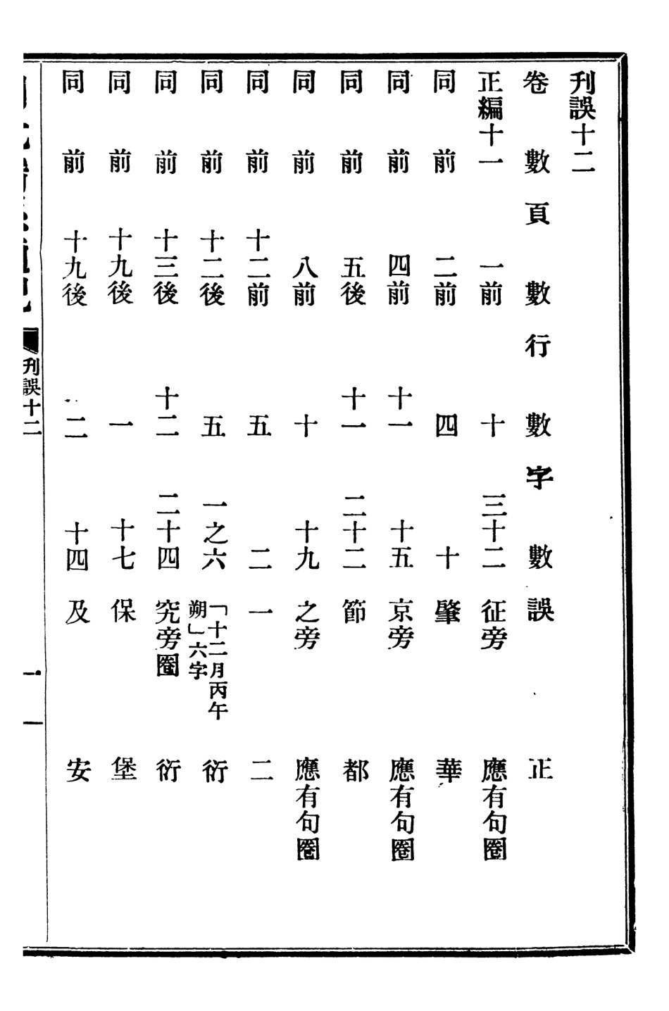 107226-明元清系通紀_孟森 .pdf_第2页