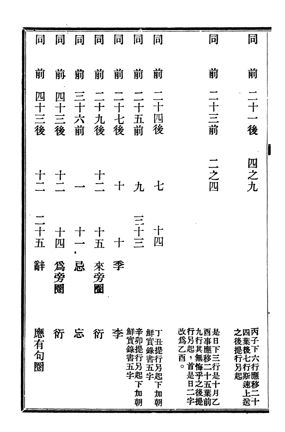 107226-明元清系通紀_孟森 .pdf_第3页
