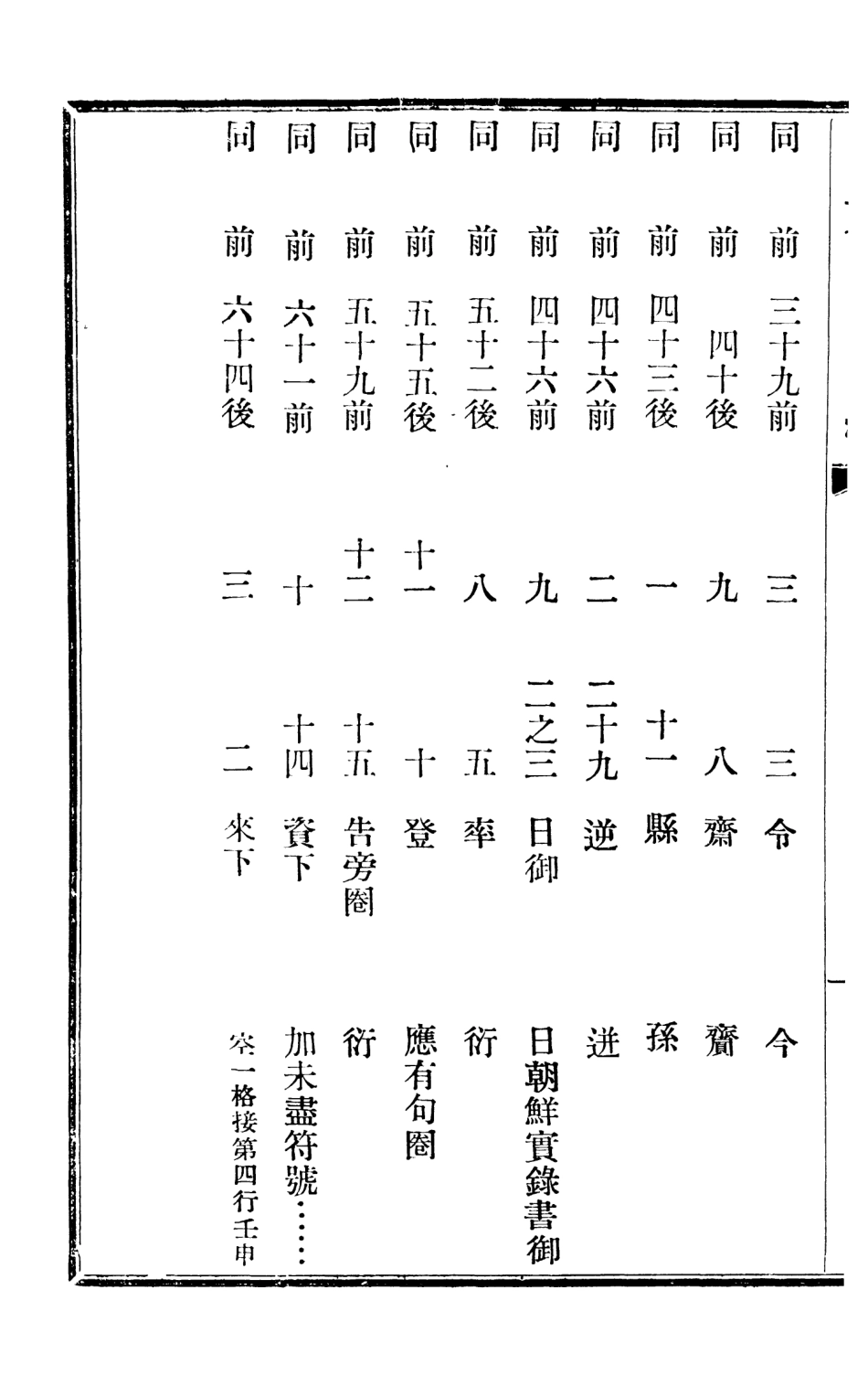 107224-明元清系通紀_孟森 .pdf_第3页
