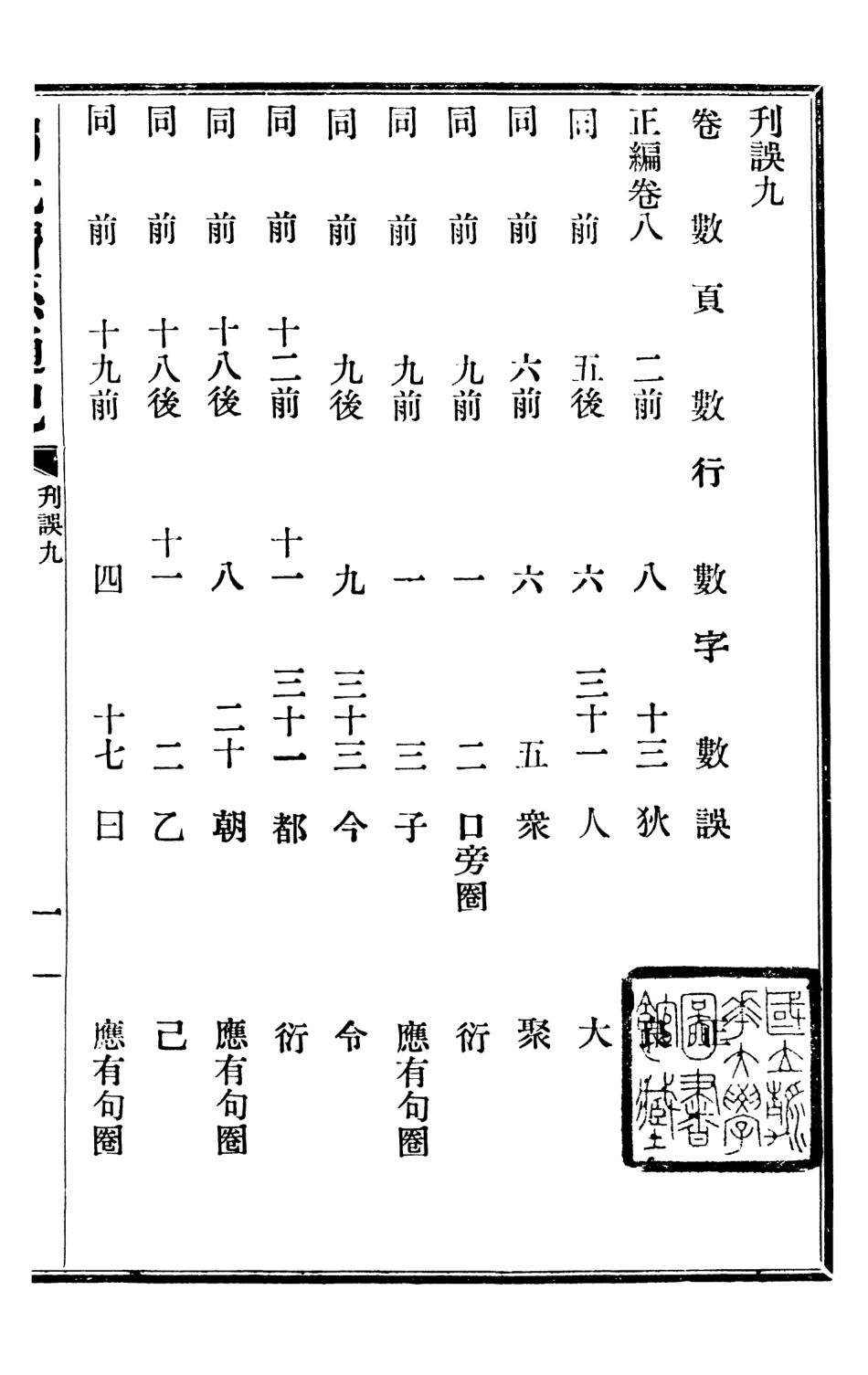 107223-明元清系通紀_孟森 .pdf_第2页