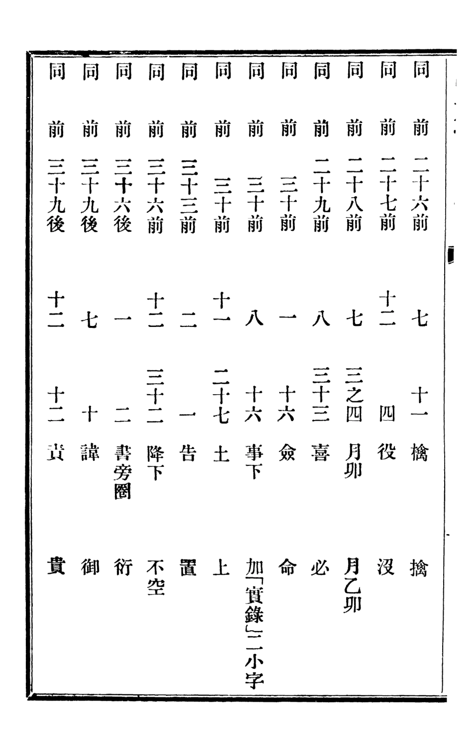 107223-明元清系通紀_孟森 .pdf_第3页