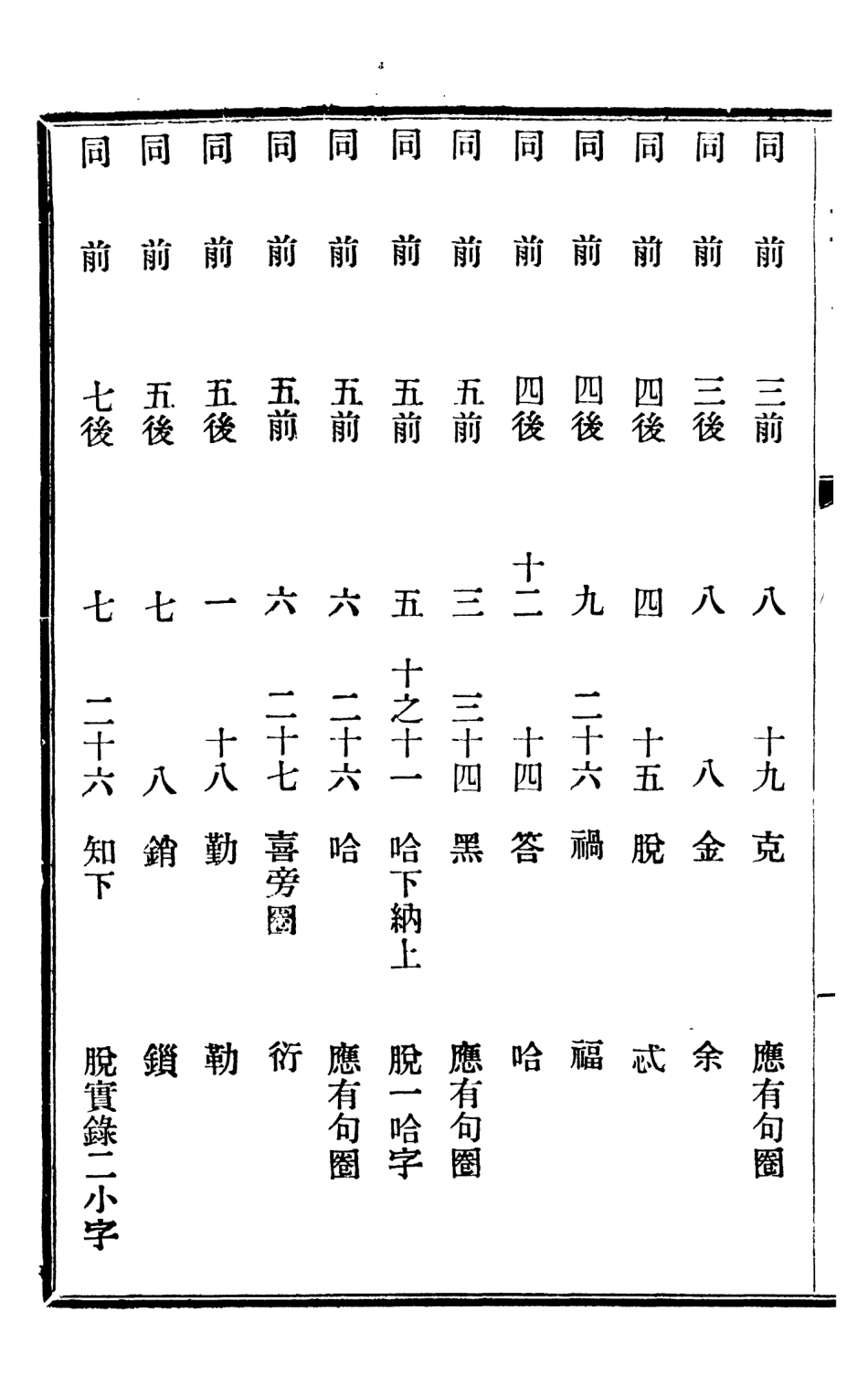 107222-明元清系通紀_孟森 .pdf_第3页